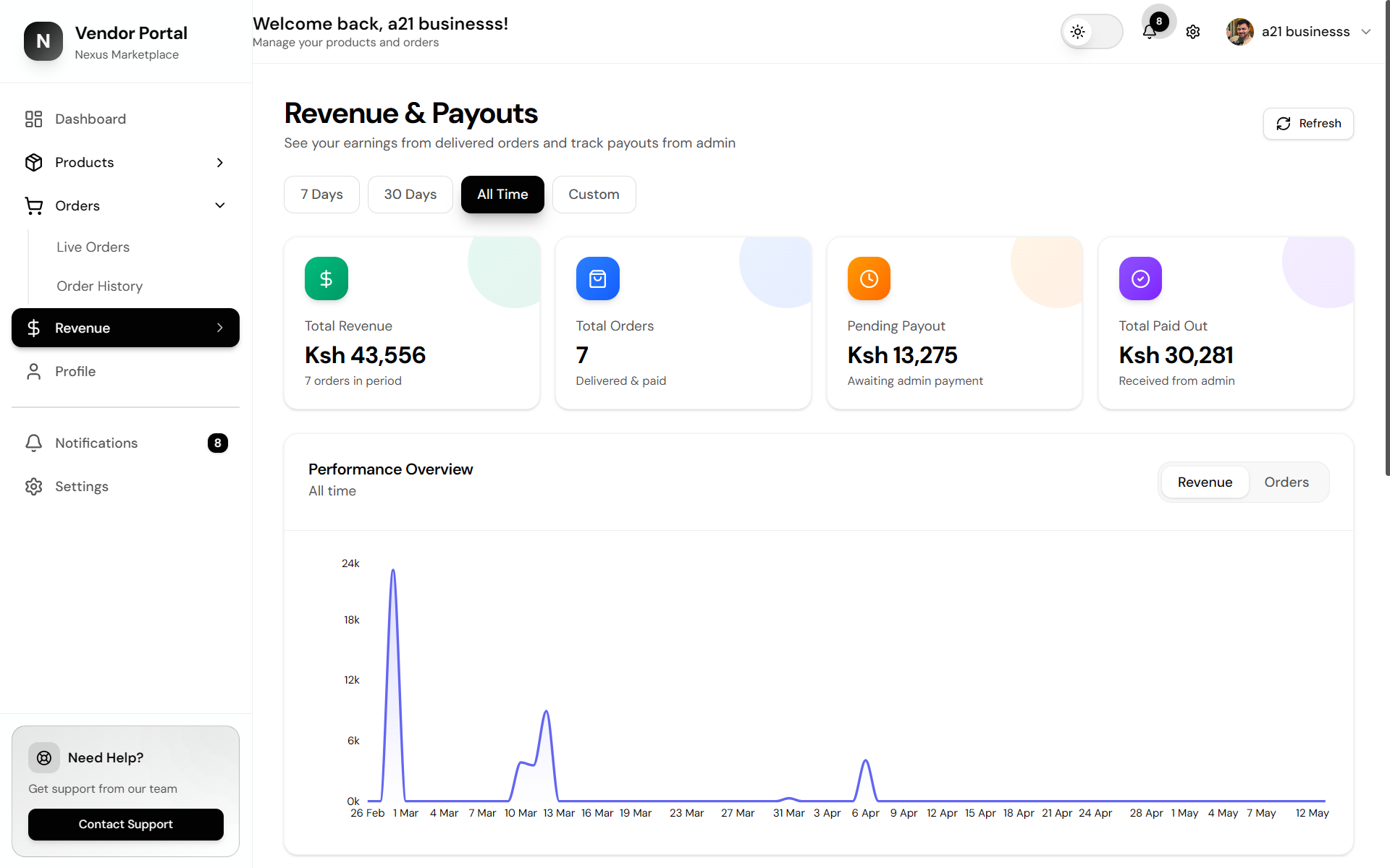 Vendor Dashboard screenshot 10